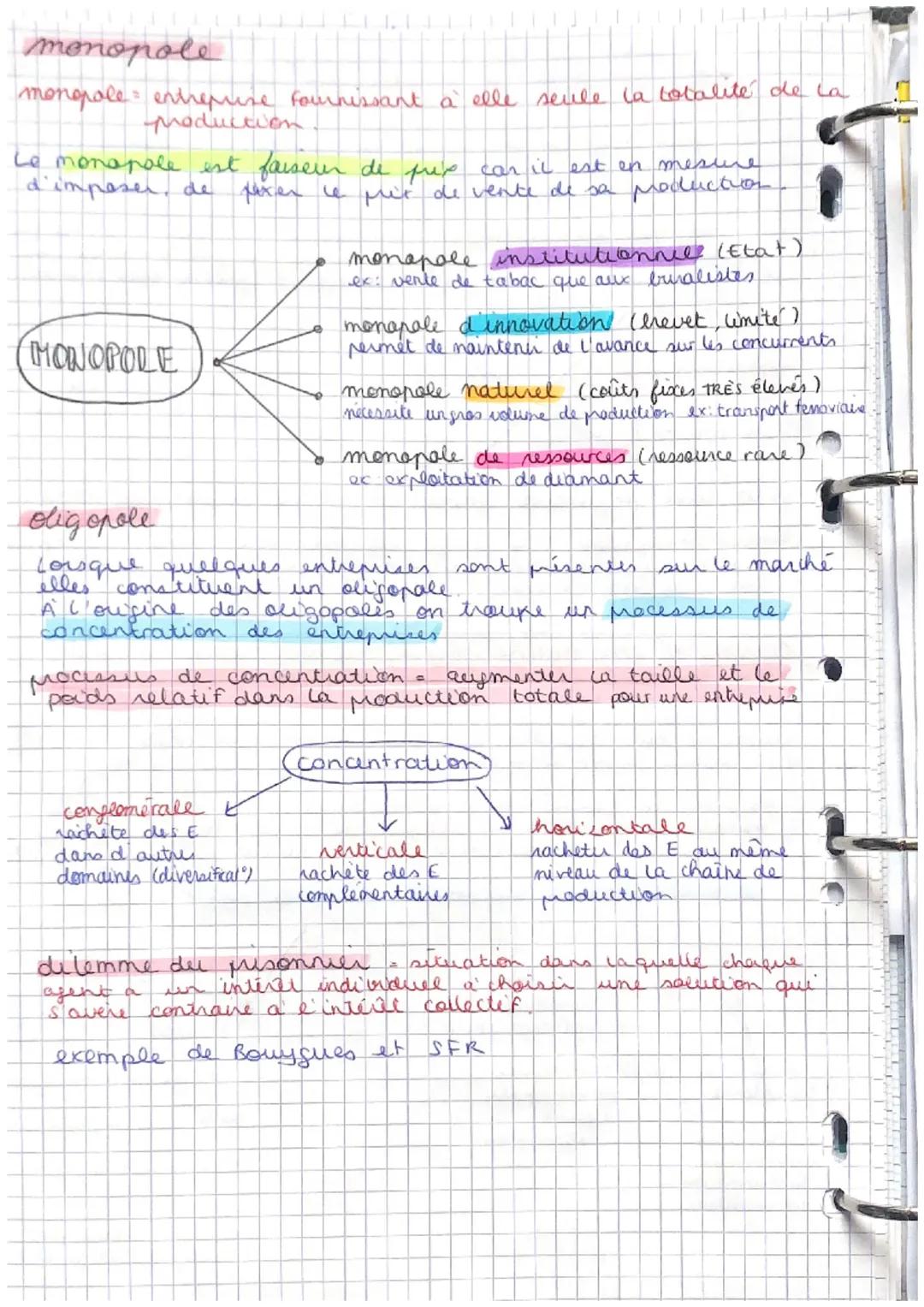comment un marché imparfaitement concurentiel
fonctionne - E-LC?
Les
situations de concurence imparfaites correspondent à des
situations dan