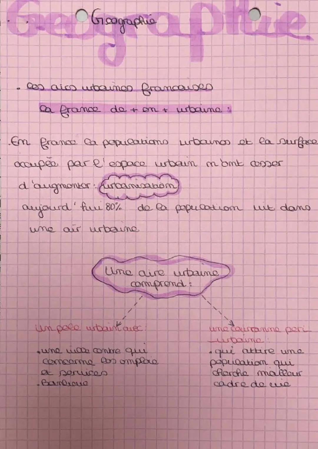 les aires urbaines françaises