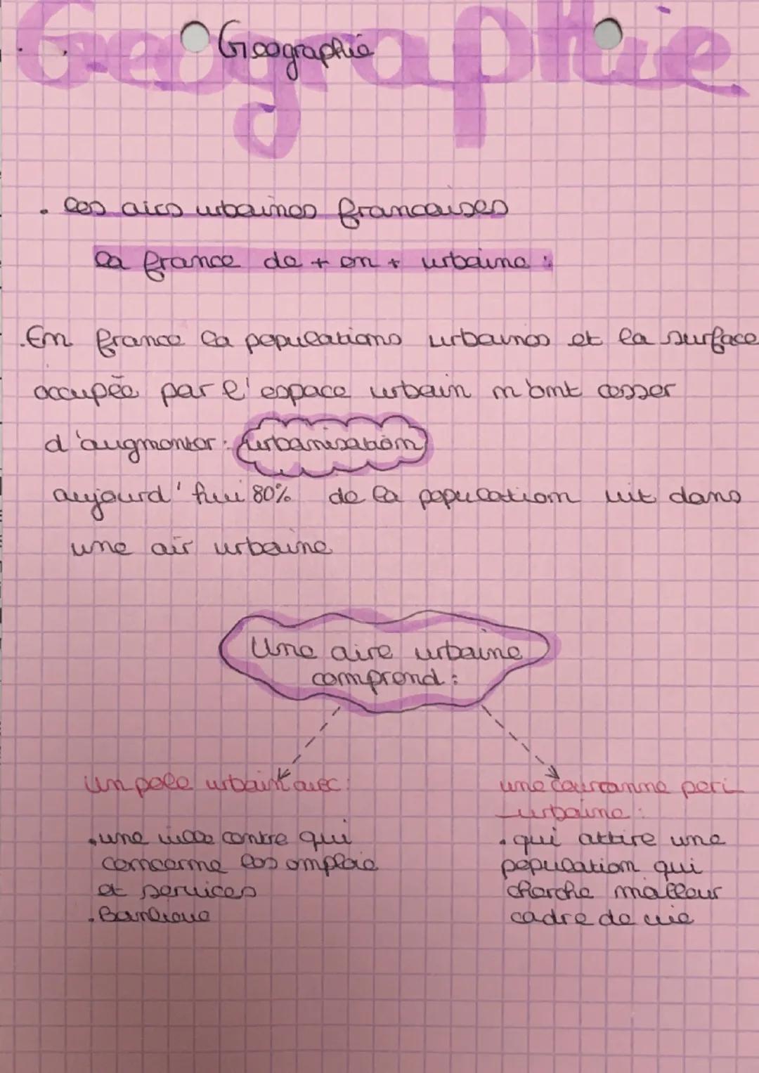 0
Goographica
les airs urbaines franceuses
ca france de + on + urbaine :
En france la populations urbainos et la surface
occupée par l'espac