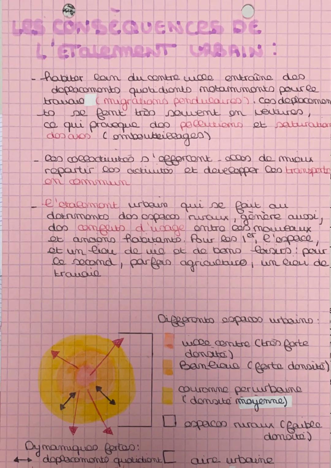 0
Goographica
les airs urbaines franceuses
ca france de + on + urbaine :
En france la populations urbainos et la surface
occupée par l'espac