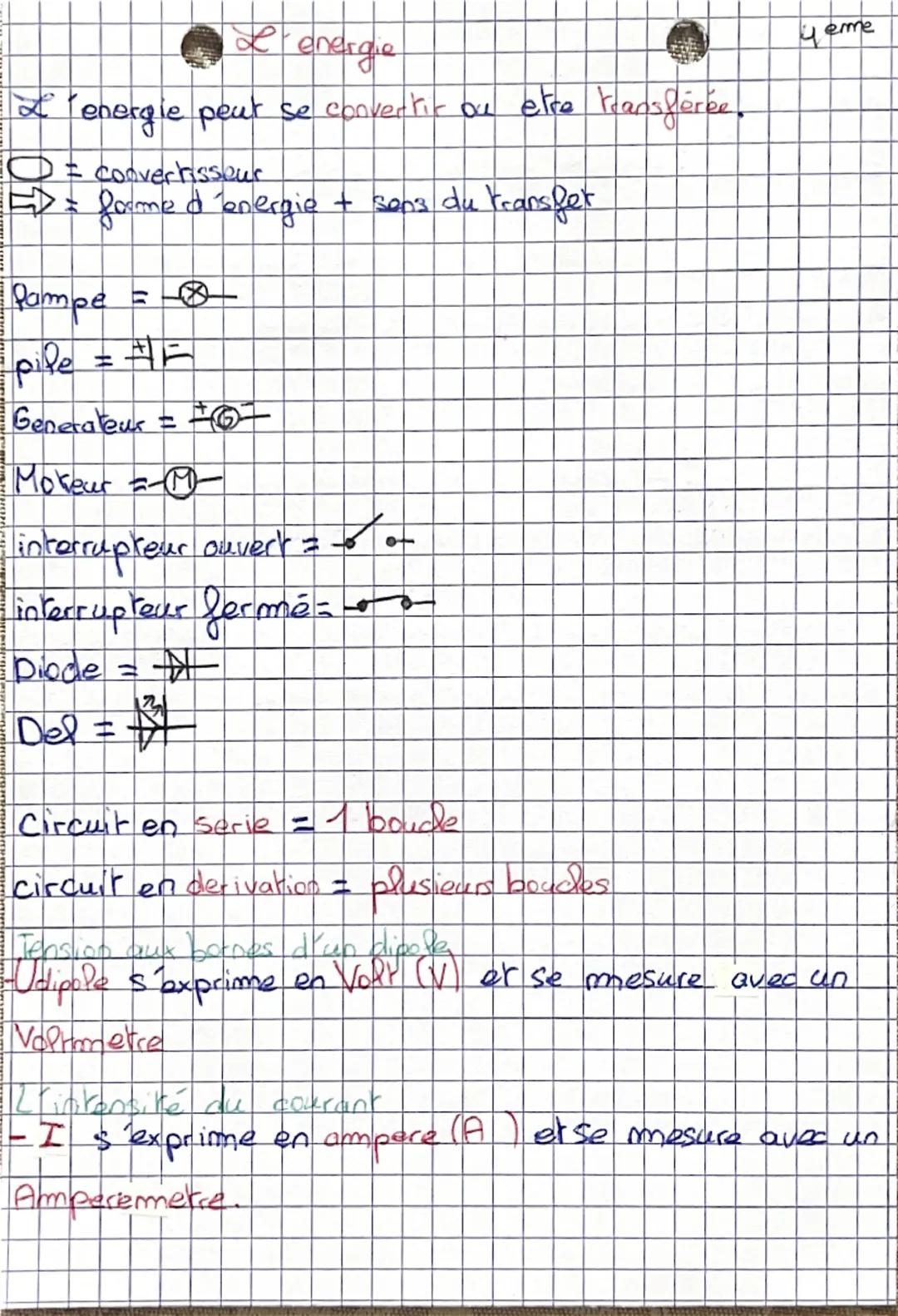L'energie
L'energie peut se convertir ou etre transférée.
= convertisseur
Pampe
forme d'énergie + sens du transfer
pile = 
Generateur = 
Mor