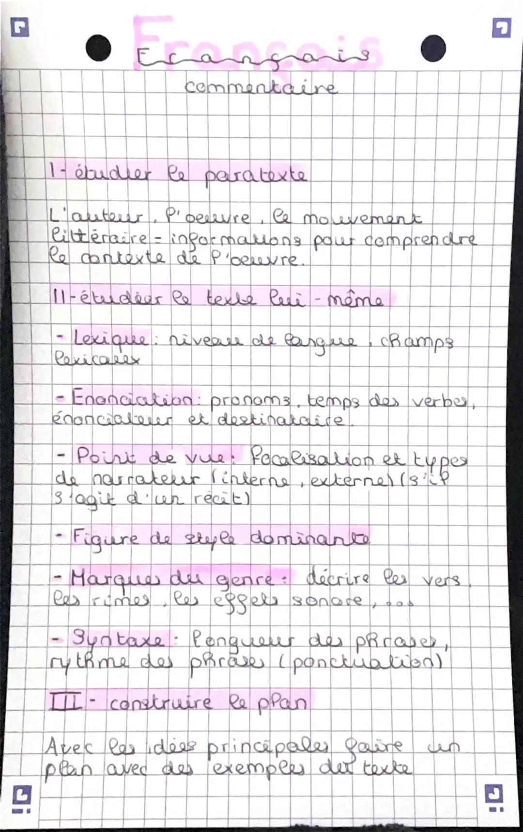 # Français
commentaire
I - étudier le paratexte
L'auteur, l'oeuvre, le mouvement
littéraire = informations pour comprendre
le contexte de l