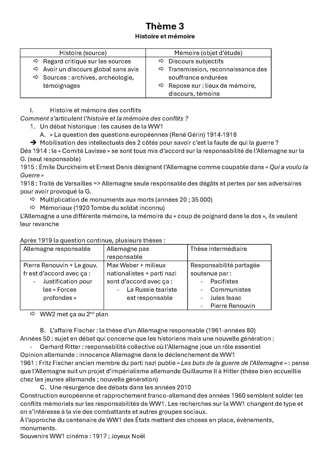 Fiche de révision thème 3 HGGSP histoire et mémoire