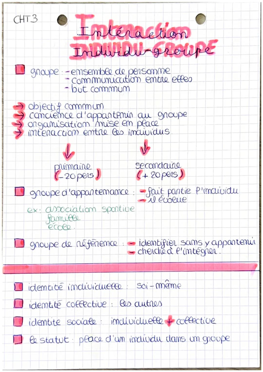 CHT3
Communications
INTER PERSONNELLES
тала
communication interpersammelte
échange information.
2 acteuns
imtenaction
EMETTEUR MESSAGE RECEP