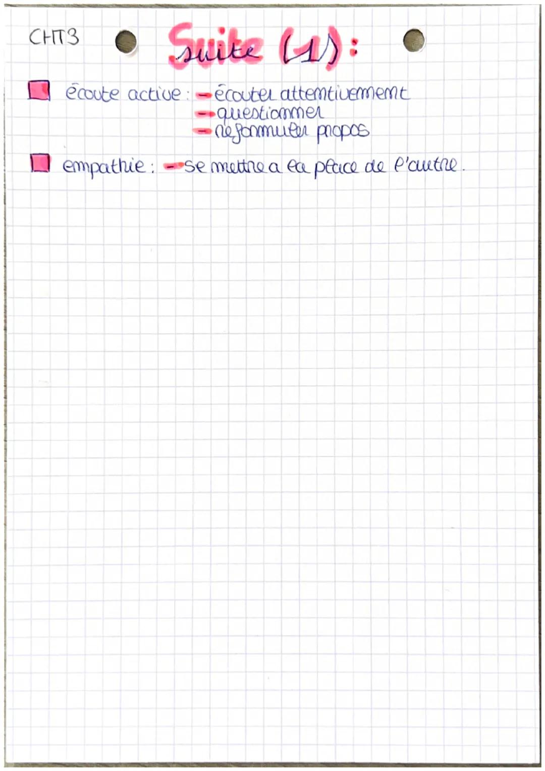 CHT3
Communications
INTER PERSONNELLES
тала
communication interpersammelte
échange information.
2 acteuns
imtenaction
EMETTEUR MESSAGE RECEP