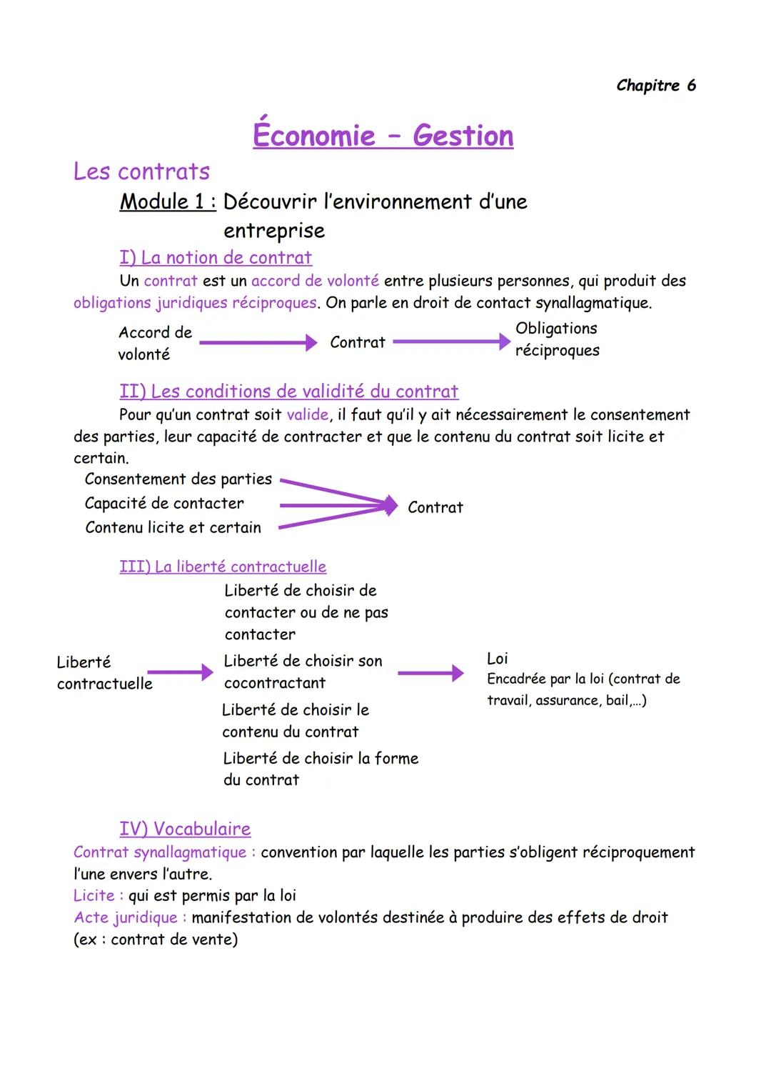 Les contrats
Accord de
volonté
Économie - Gestion
Module 1: Découvrir l'environnement d'une
entreprise
I) La notion de contrat
Un contrat es