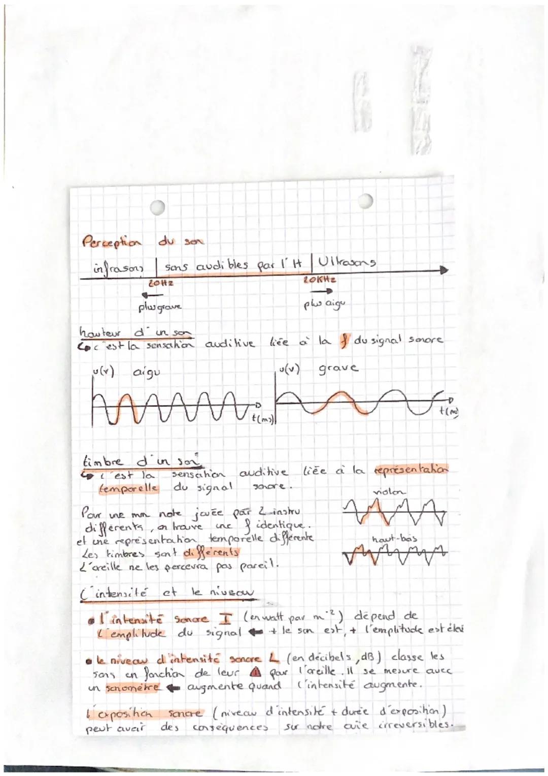 physique
Emission et propagation
1 émission
Emission et perseption
d'in son
du signal sonore par un objet résulte de la
vibration de cet