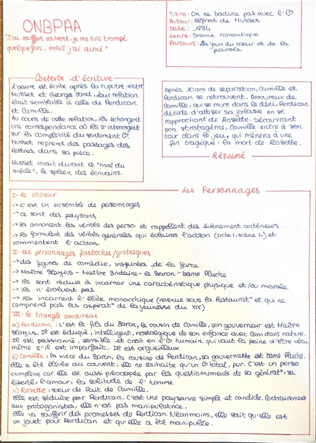 Fiche sur on ne badine pas avec l’amour de Alfred de Musset pour le bac de français