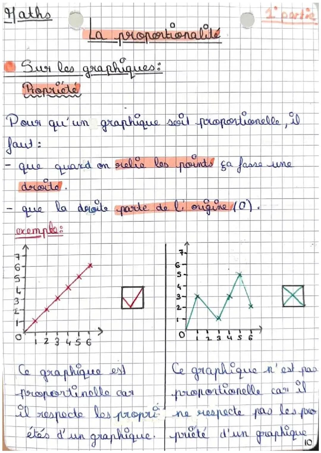 Comprendre la proportionnalité facilement