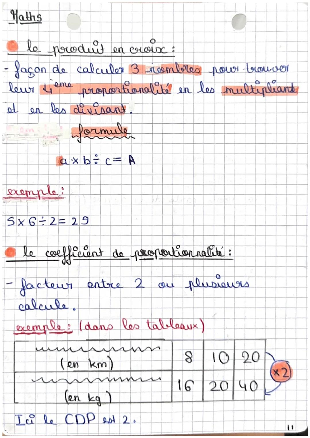 Maths
Sur les graphiques:
Propriété
a proportionalité
Pour qu'un graphique soit proportionelle, il
faut :
que quand on relic les points ça f