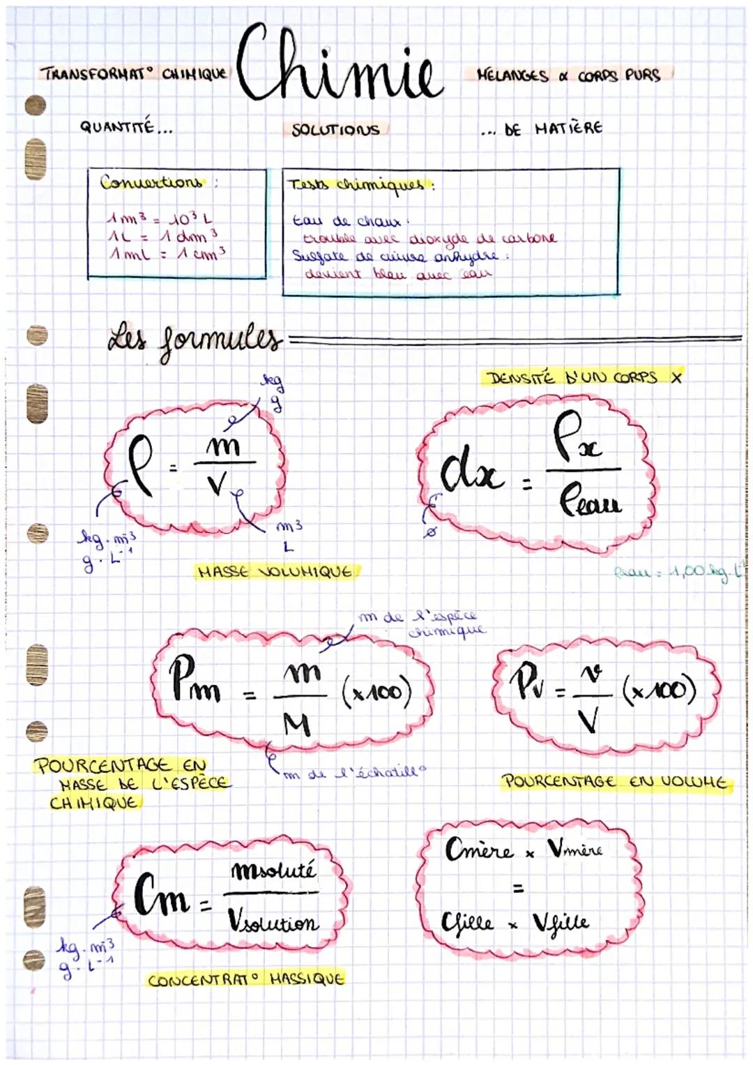 TRANSFORMAT CHIMIQUE
QUANTITÉ...
Convertions:
Am ³ = 10³ L
1L = 1 dm 3
1ml = 1 com ³
P
kg. mi³
g.
Les formules:
лед
kg. m³
g.1-1
m
Chimie
Pm