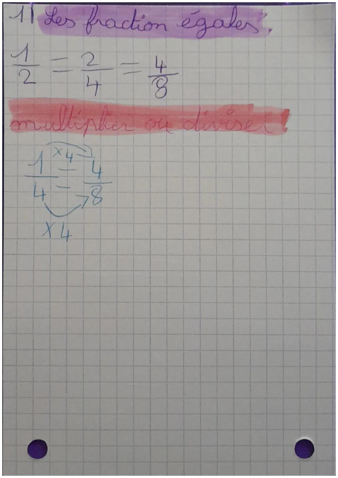 yes fraction
le numérateuy,
$
\frac{2}{7}
$
le dongmingt
Cette fraction se lit
deux septièmes a
Tunite
Les fraction particuliere
$
\frac{1}