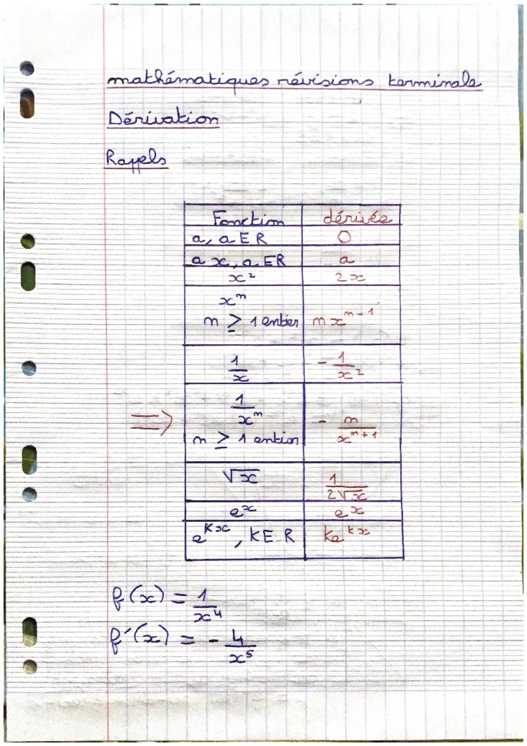 i
mathématiques révisions terminale
Dérivation
Ravels
a, a ER
Fonctio
ax, a ER
x²
xm
m> 1 entier mx
2
x
m > 1 ention
√x
Kac
f(x) = 1
fí(sc)