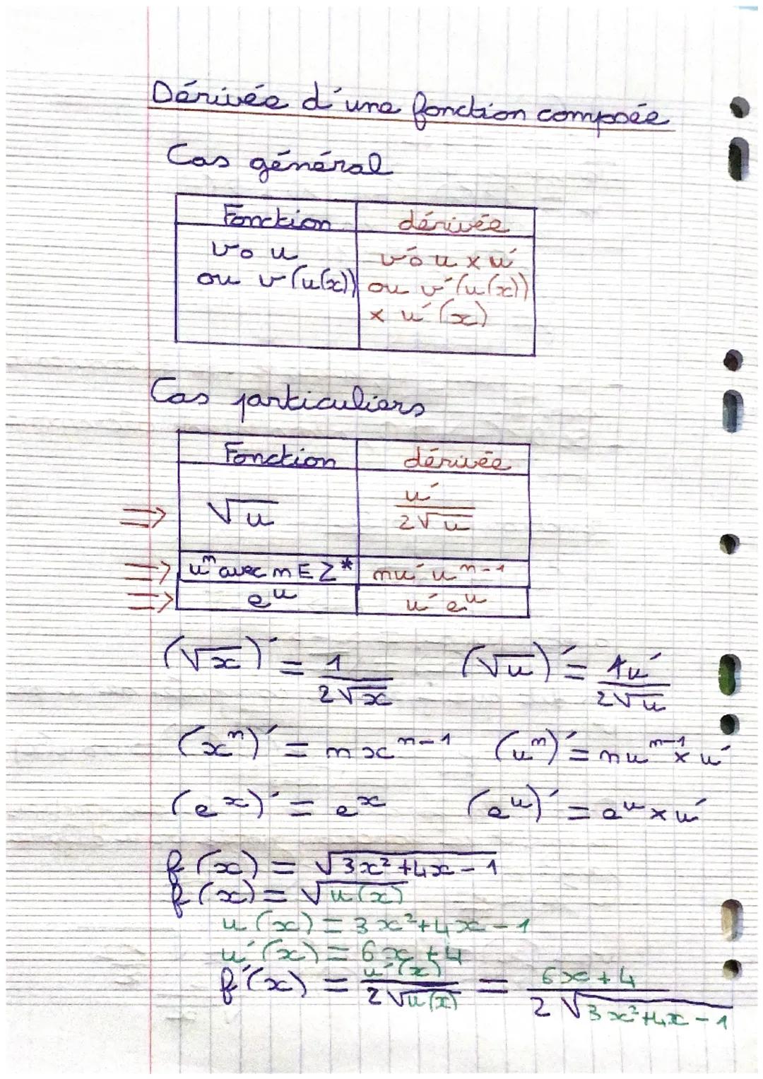 i
mathématiques révisions terminale
Dérivation
Ravels
a, a ER
Fonctio
ax, a ER
x²
xm
m> 1 entier mx
2
x
m > 1 ention
√x
Kac
f(x) = 1
fí(sc)