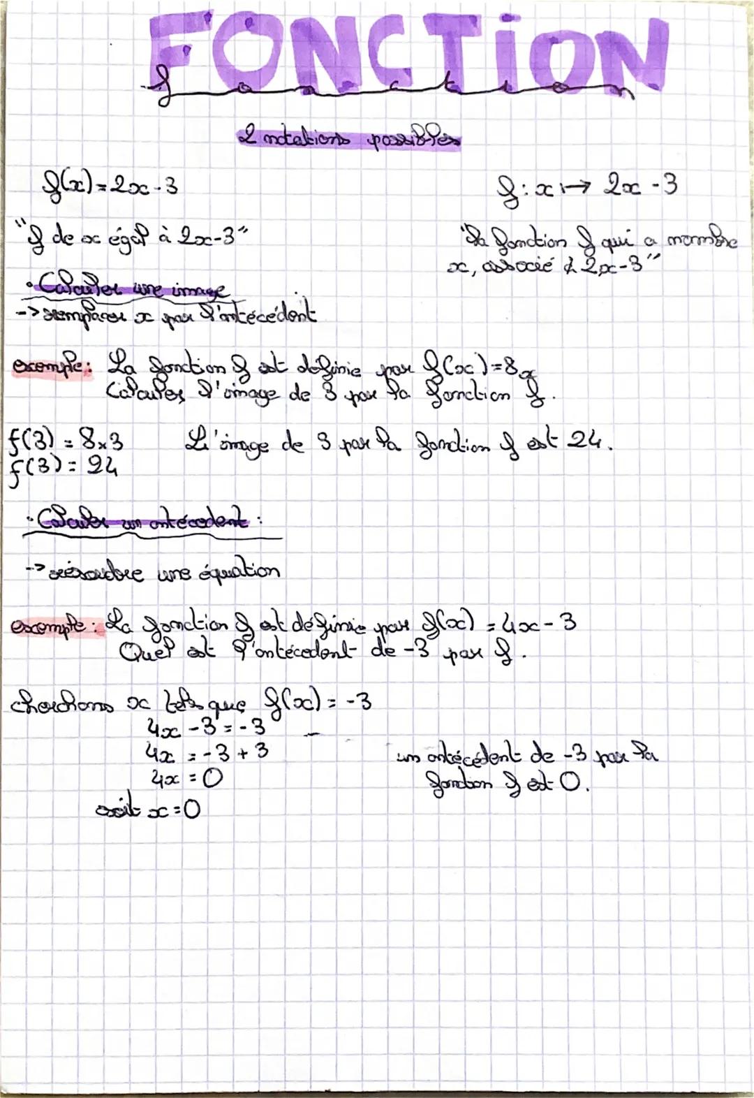 # FONCTION
f(x)=2x-3
"I de ox égal à 2x-3"
* Clauder une imge
I notations possibθες
->sempacse x par l'antécédent
8:x20-3
Sa foncti