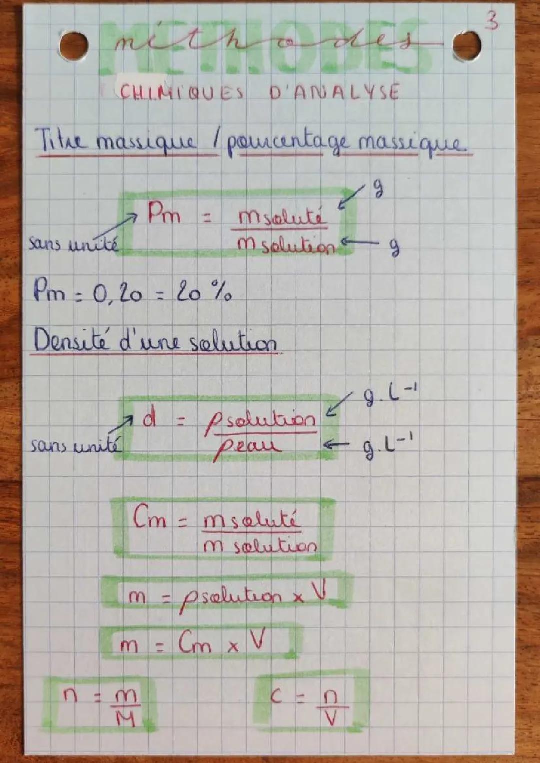 Méthodes Chimiques d'Analyse