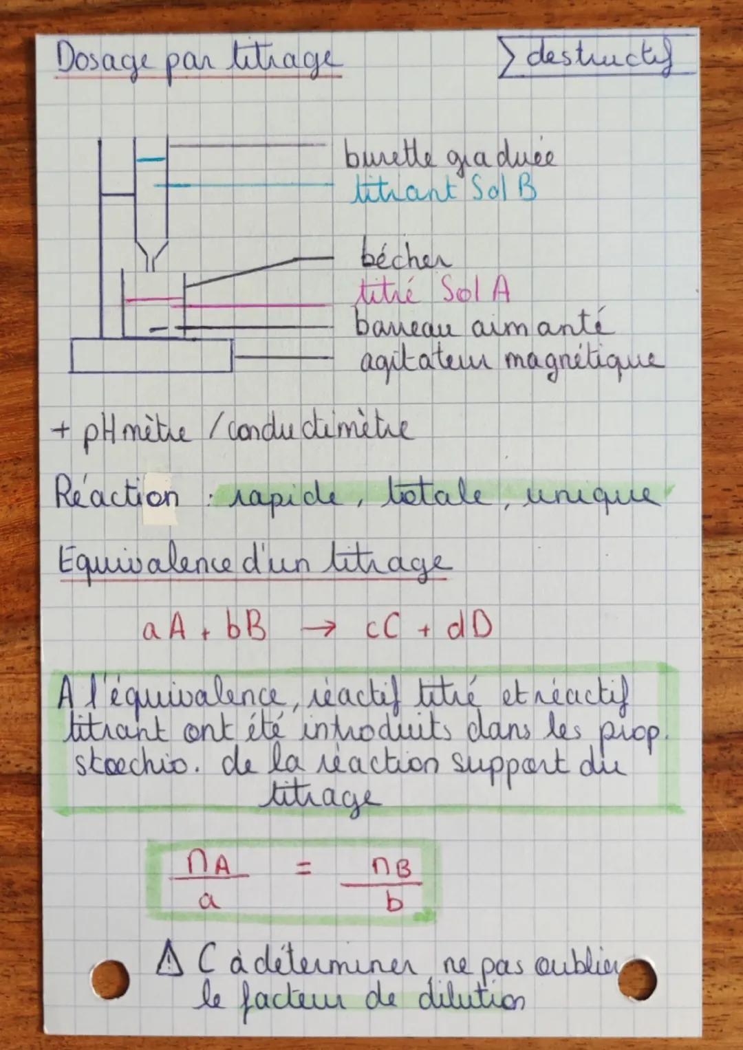 mich odes
CHIMIQUES D'ANALYSE
Titre massique / pourcentage massique
Sans unité
sans unité
Pm = 0,20 = 20 %.
Densité d'une solution
اور
Pm=
C