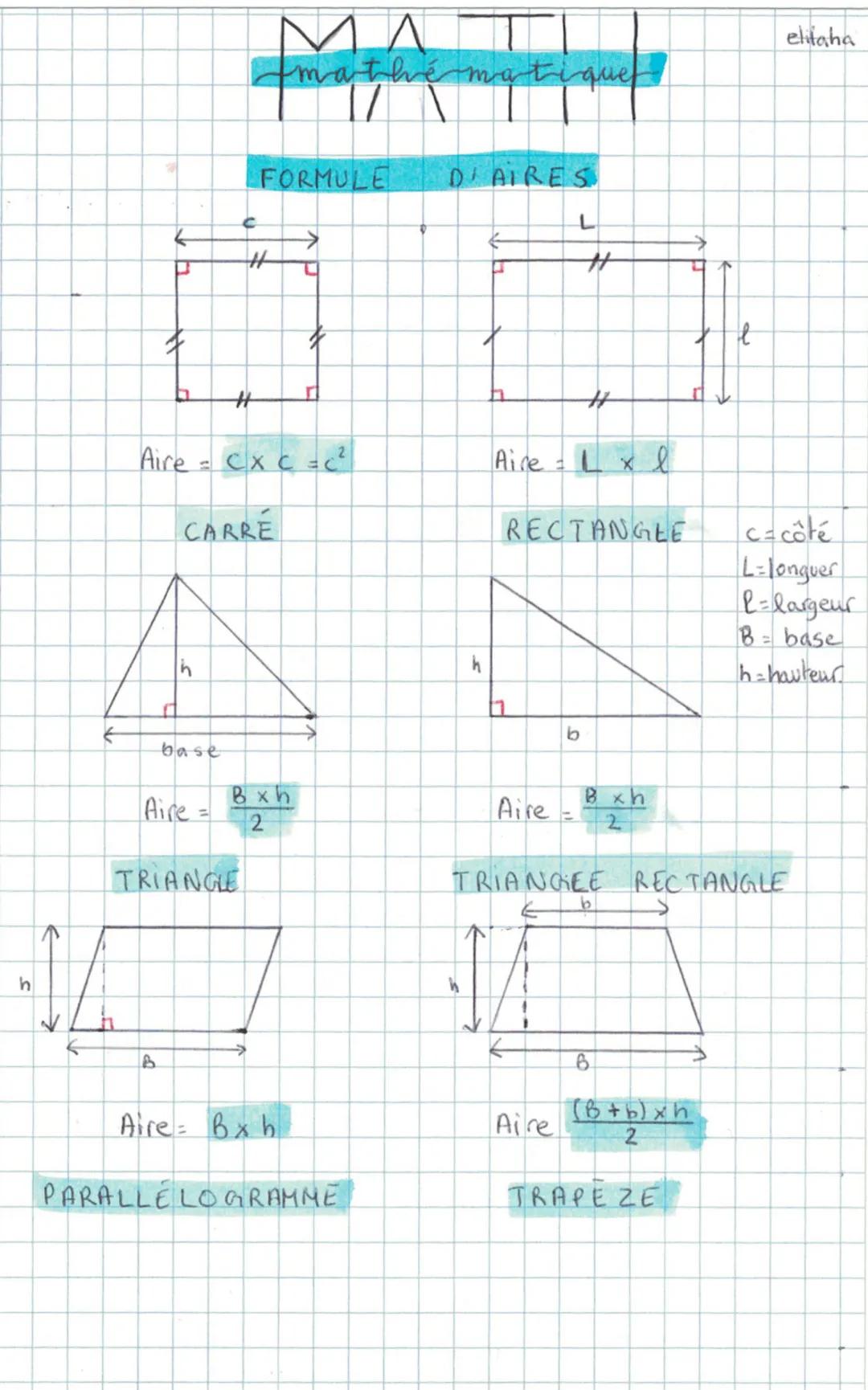 Les formules d’aires