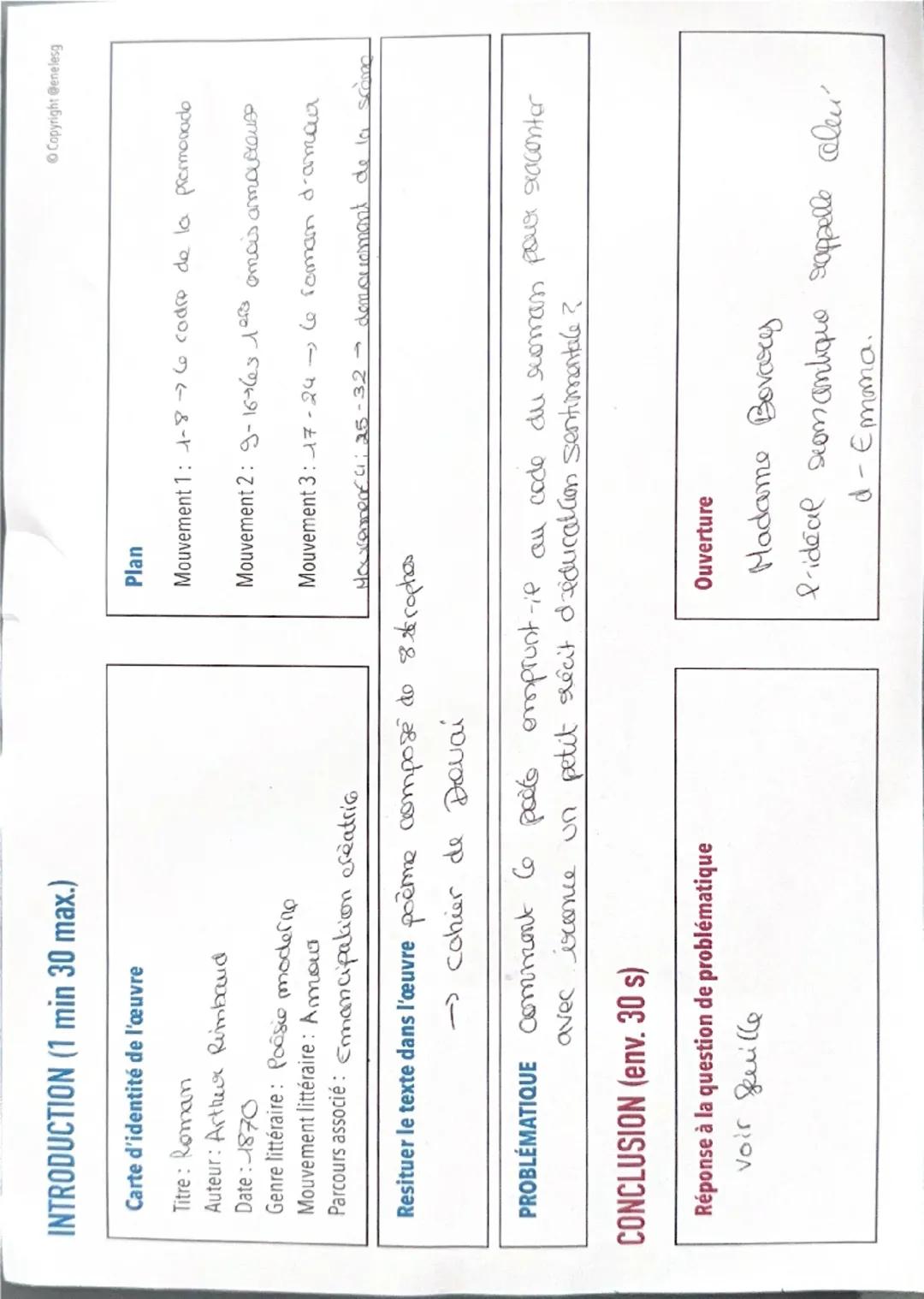 --- OCR Start ---
INTRODUCTION (1 min 30 max.)
Plan
Carte d'identité de l'œuvre
Titre: Roman
Auteur: Arthur Rimbaud
Date: 1870
Genre littéra