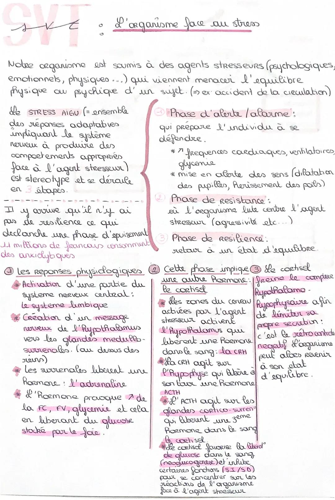 مند
L'organisme face au stress
Notre organisme est soumis à des agents stresseurs (psychologiques,
emotionnels, physiques...) qui viennent m