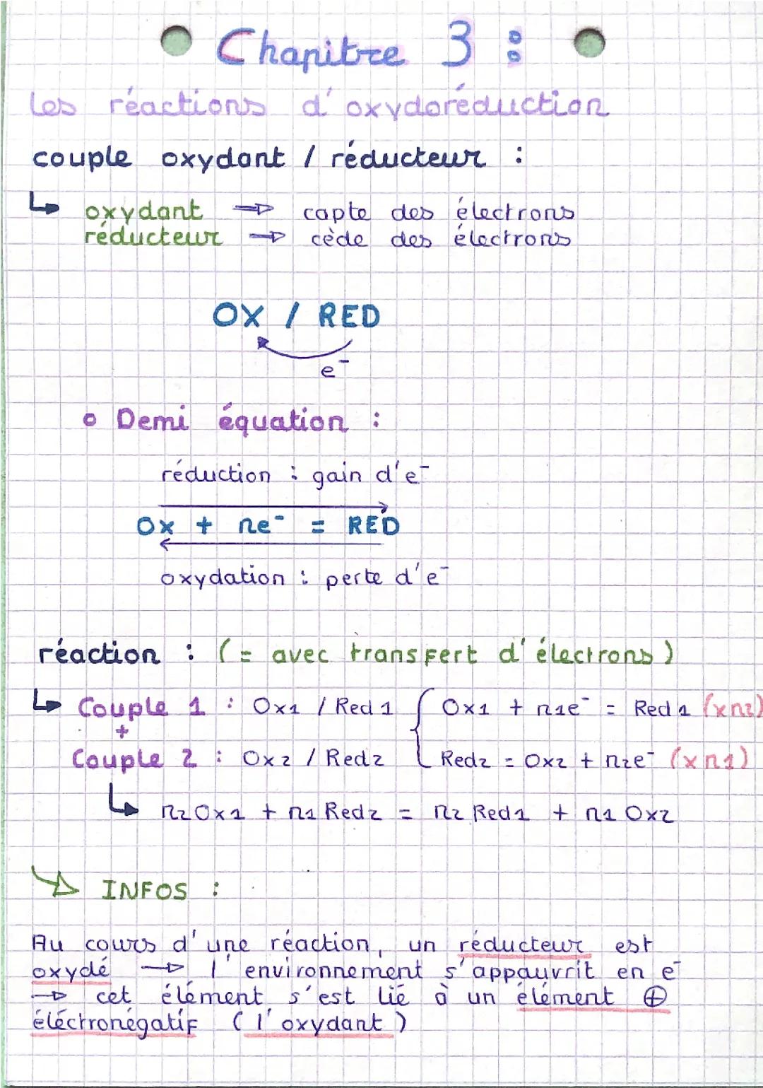Les réactions d’oxydoréduction