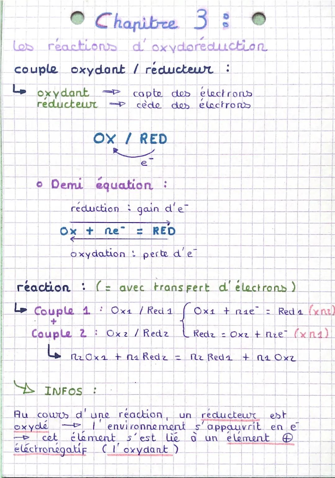 # Chapitre 3 :
Les réactions d'oxydoréduction
couple oxydant / réducteur :
→ oxydant ⇌ capte des électrons
réducteur ⇌ cède des électrons