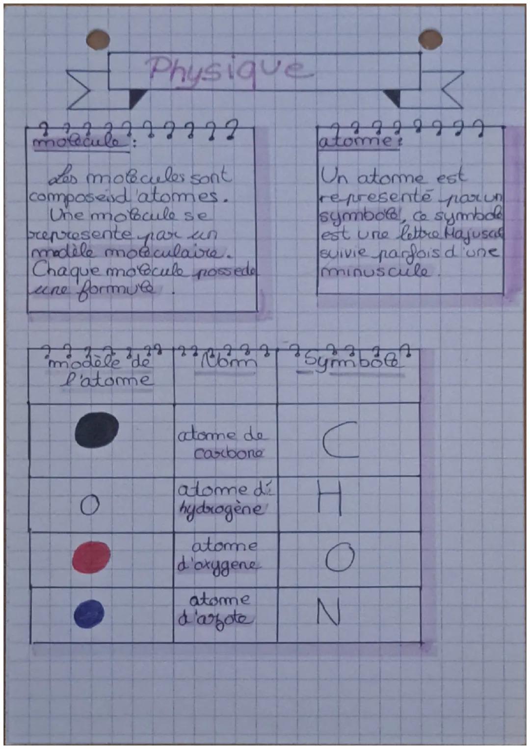 Physique
molecule:
ว ว
Les molecules sont
composeisd 'atomes.
Une molecule se
prepresente par un
modèle mod@culaire.
Chaque molecule possed