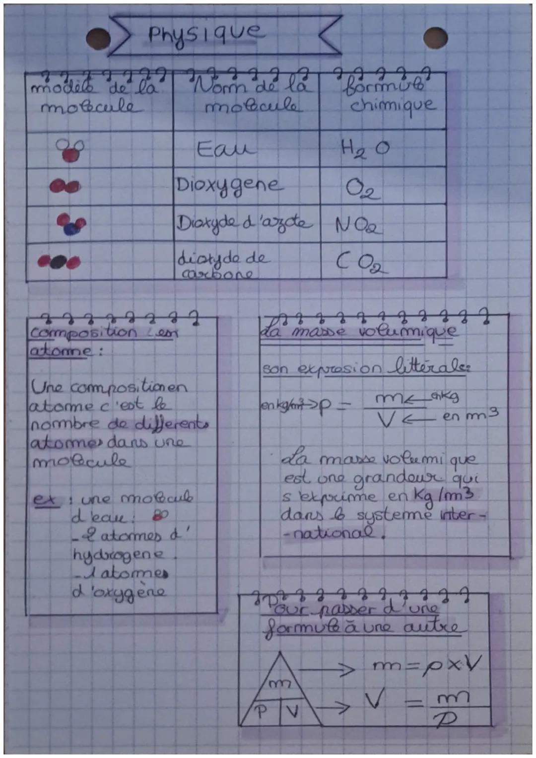 Physique
molecule:
ว ว
Les molecules sont
composeisd 'atomes.
Une molecule se
prepresente par un
modèle mod@culaire.
Chaque molecule possed