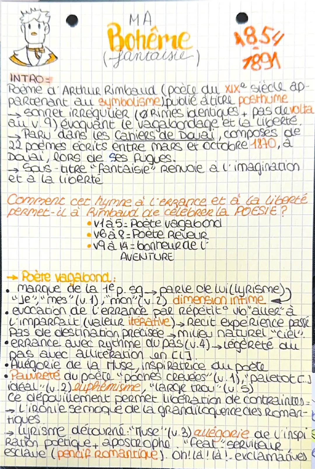 Explication linéaire « Ma bohème » (fantaisie)