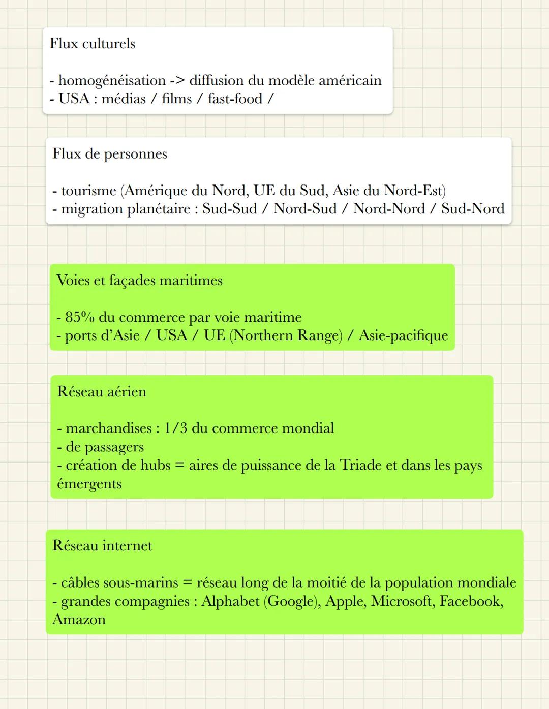 # Les fondements de la mondialisation,
les flux et les transports à l'échelle
internationale
Acteurs de la mondialisation
- Firmes transna