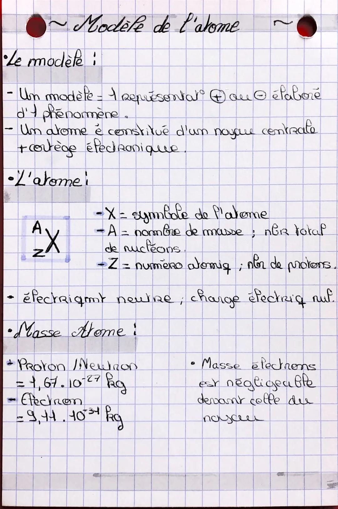 # Modèle de l'atome
Le modèle:
- Um modèle = 1 representatau élaboré
d't phénomène.
- Um atome è constitué d'un nayaue contrate.
+cortège