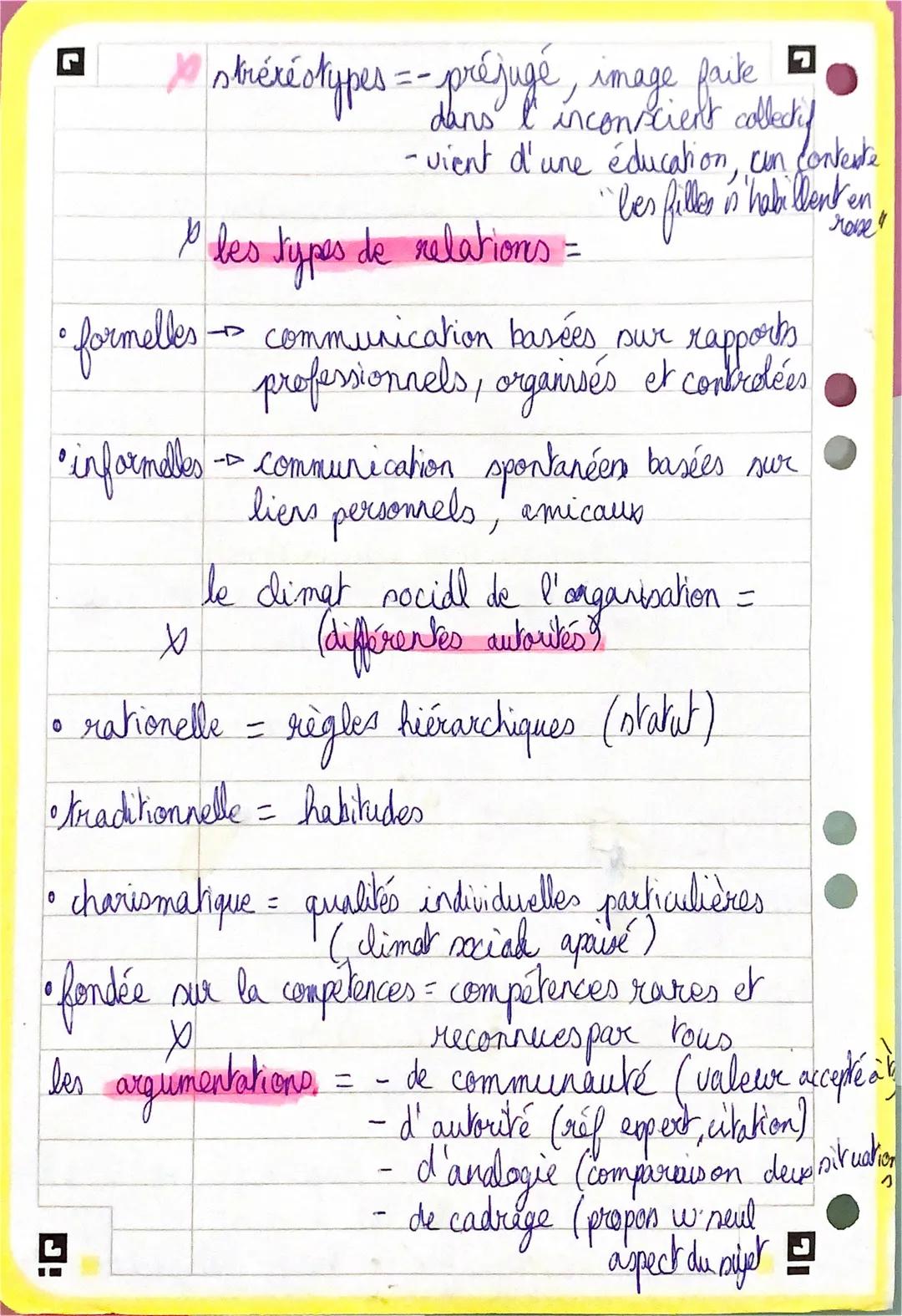 :
0
•
gestion synthèse Zodobne 2011
identité numérique = ensemble des traces
laissoont volontairement
ou non sur internet
la culture de l