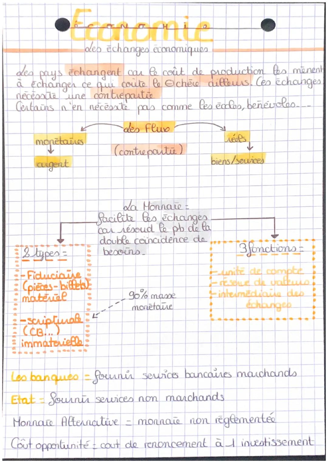 # Economie
des échanges économiques
des pays échangent car le coût de production les menent
à échanger ce que coute le Ochère ailleurs. Ce