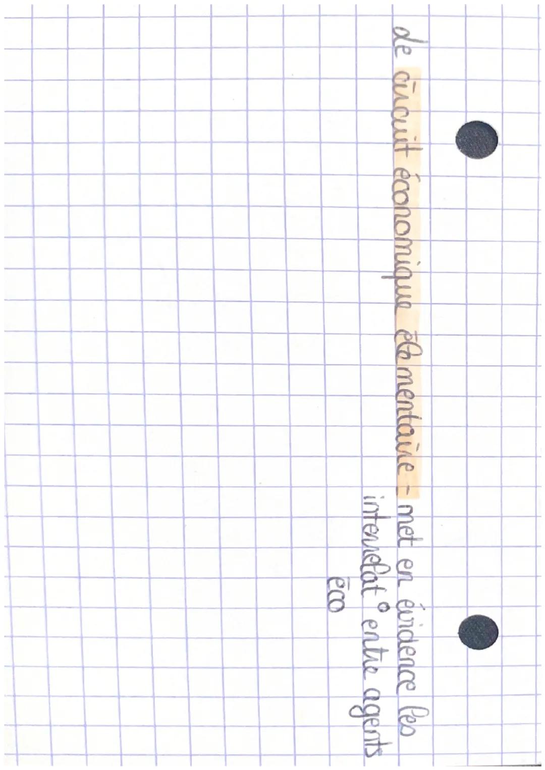 # Economie
des échanges économiques
des pays échangent car le coût de production les menent
à échanger ce que coute le Ochère ailleurs. Ce