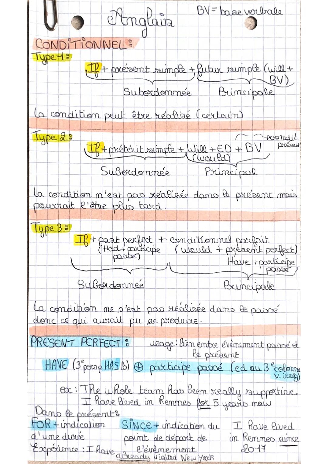 Conditionnel anglais