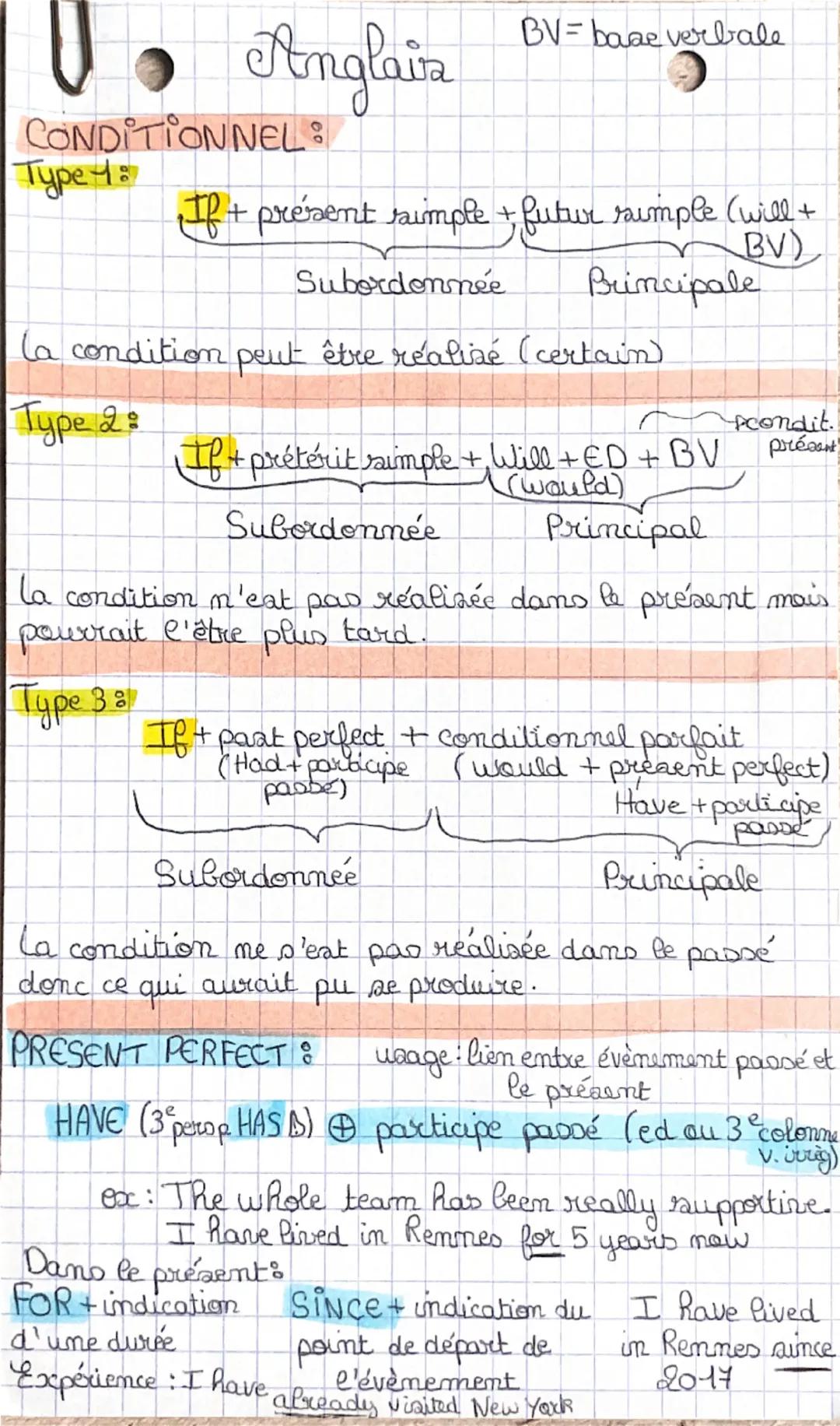 • Anglaia
CONDITIONNEL
Type 187
BV = baze verbale
If + présent simple + futur simple (will +
Subordonnée
BV)
Brincipale
la condition peut êt