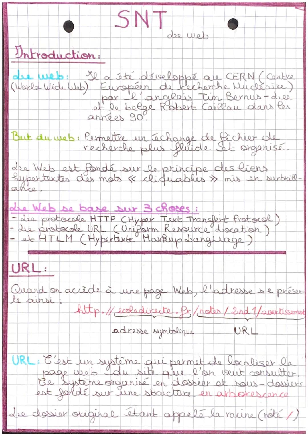 SNT
طعين عيله
Introduction:
die web:
se
Il a été développé al CERN (Contre
(World Wide Web) Européen de recherche Nucleaire)
Tim Bernus-Lile