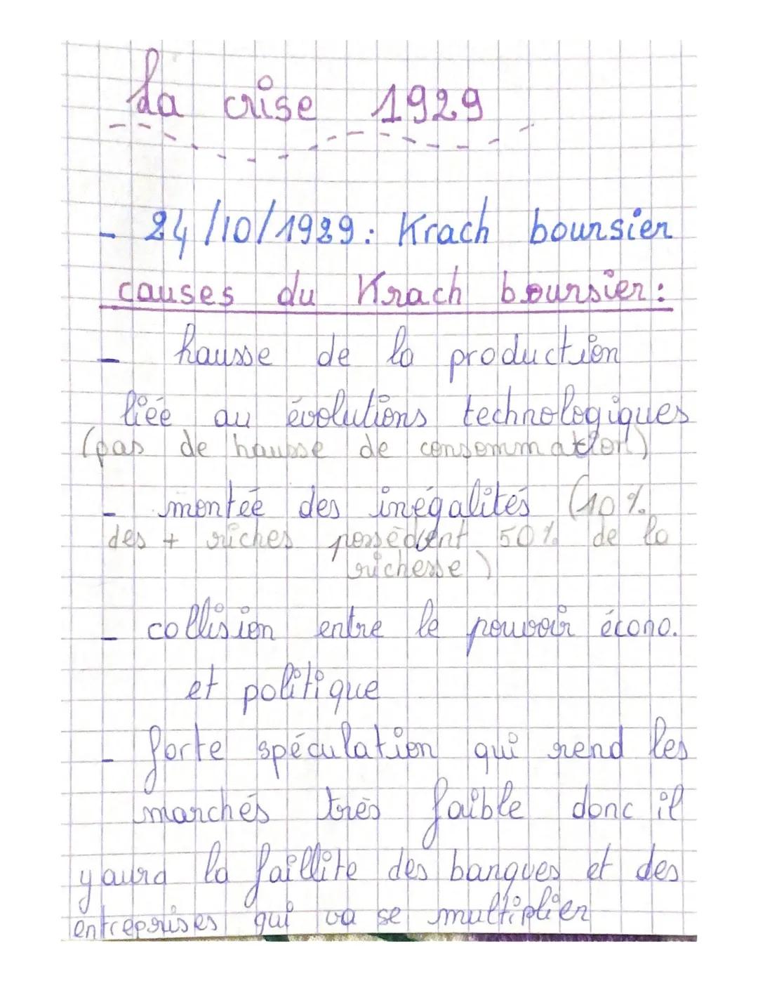 La crise 1929
24/10/1989: Krach boursier
causes du Krach boursier:
hausse de la production
liée au évolutions technologiques
(pas de hausse