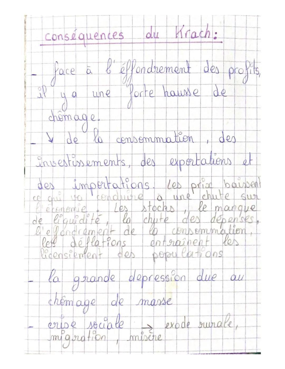 La crise 1929
24/10/1989: Krach boursier
causes du Krach boursier:
hausse de la production
liée au évolutions technologiques
(pas de hausse