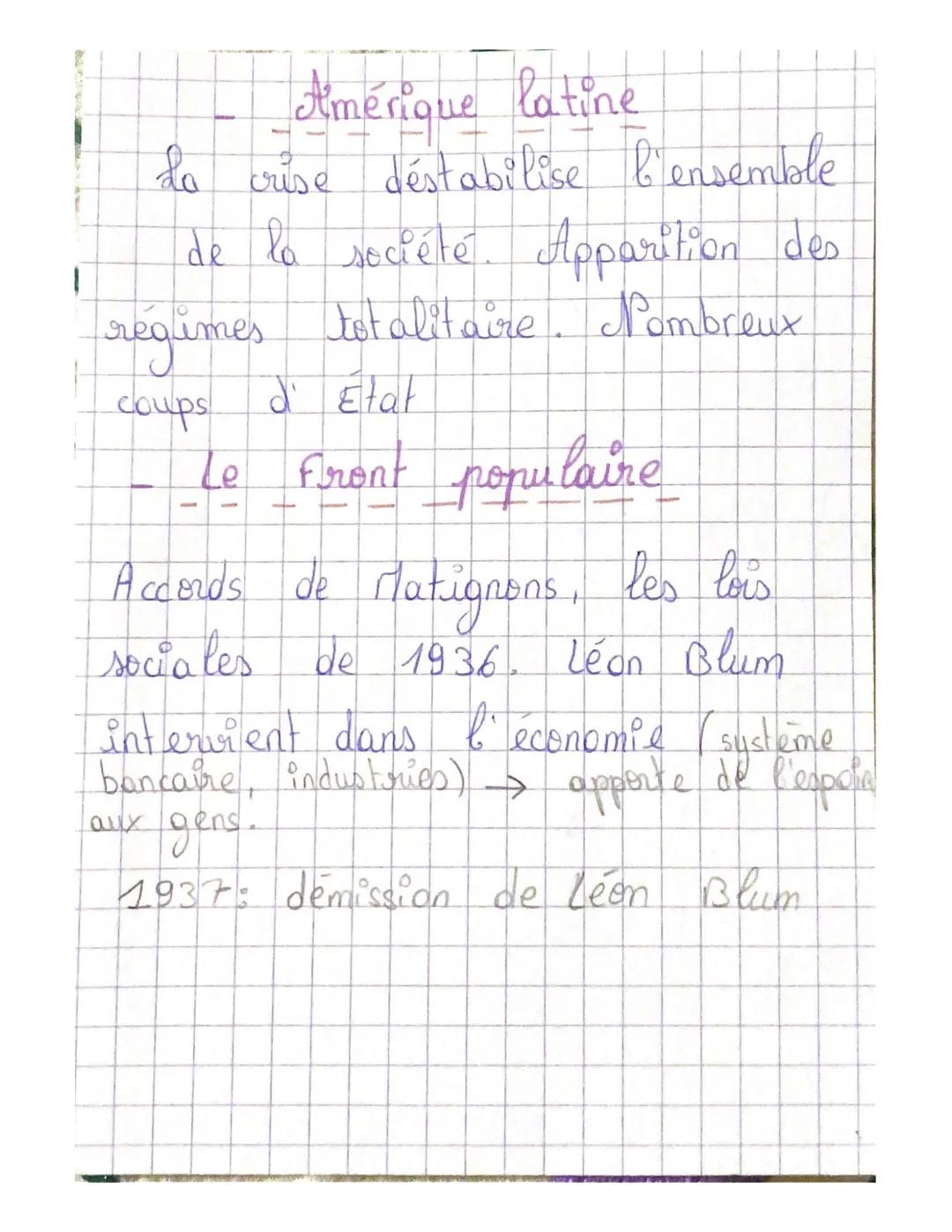 La crise 1929
24/10/1989: Krach boursier
causes du Krach boursier:
hausse de la production
liée au évolutions technologiques
(pas de hausse