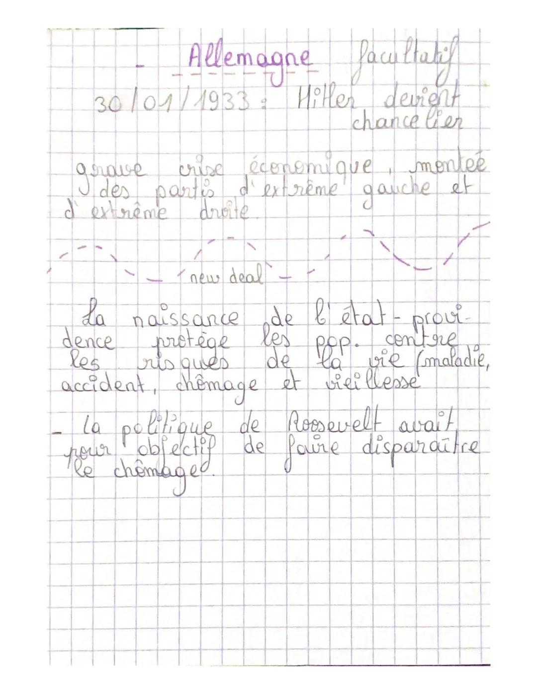 La crise 1929
24/10/1989: Krach boursier
causes du Krach boursier:
hausse de la production
liée au évolutions technologiques
(pas de hausse