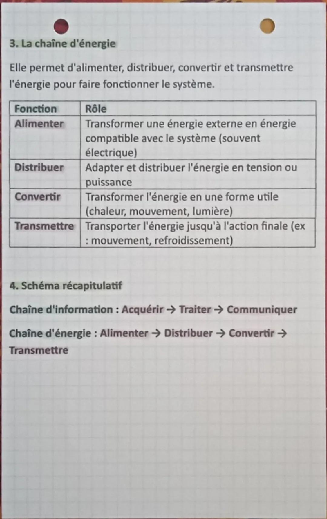 # Chaîne d'information et chaîne d'énergie
1. Définition
Tout Objet Système Technique (OST) a besoin d'une énergie
pour fonctionner. Il est