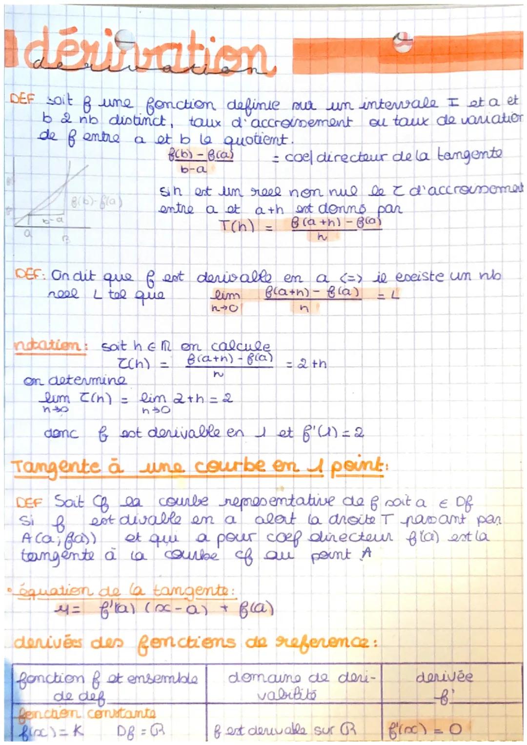 # dérivation
DEF soit $f$ une fonction definie sur un intervale $I$ et $a$ et
$b$ 2 nb distinct, taux d'accroisement ou taux de variation
de