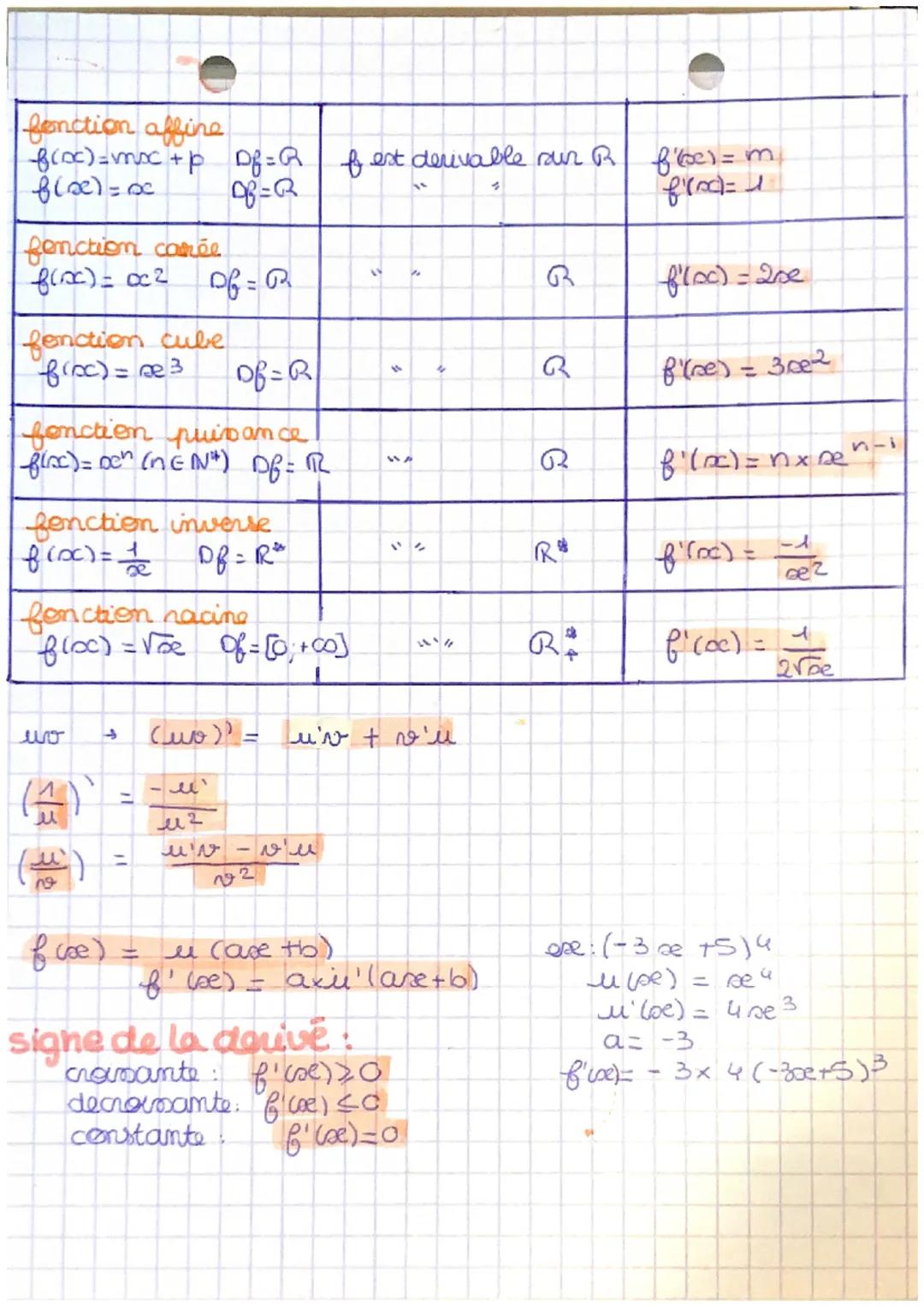 # dérivation
DEF soit $f$ une fonction definie sur un intervale $I$ et $a$ et
$b$ 2 nb distinct, taux d'accroisement ou taux de variation
de