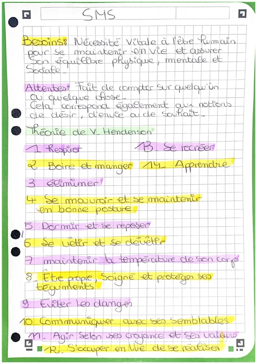 Les besoins et les attentes