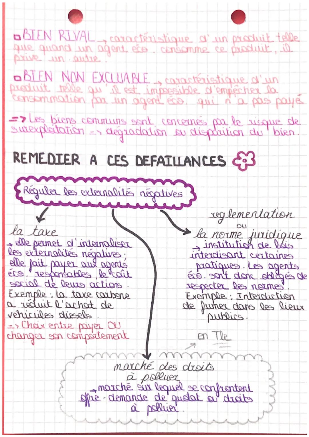 # défaillances du
marché
Definition
*Situation dans laquelle le fonctionnement normal du
marché conduit à une situatich qui n'est pas la p