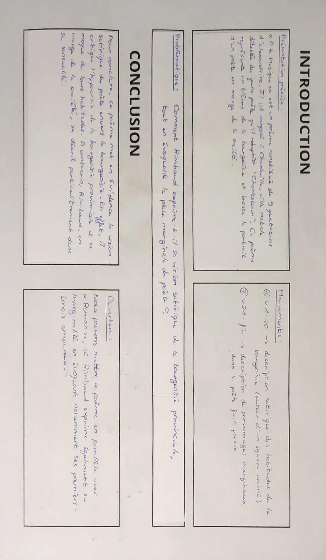 L.L.2: Arthur RIMBAUD, « À la Musique », Cahier de Douai, 1870
À la Musique
Place de la Gare, à Charleville.
Sur la place taillée en mesquin