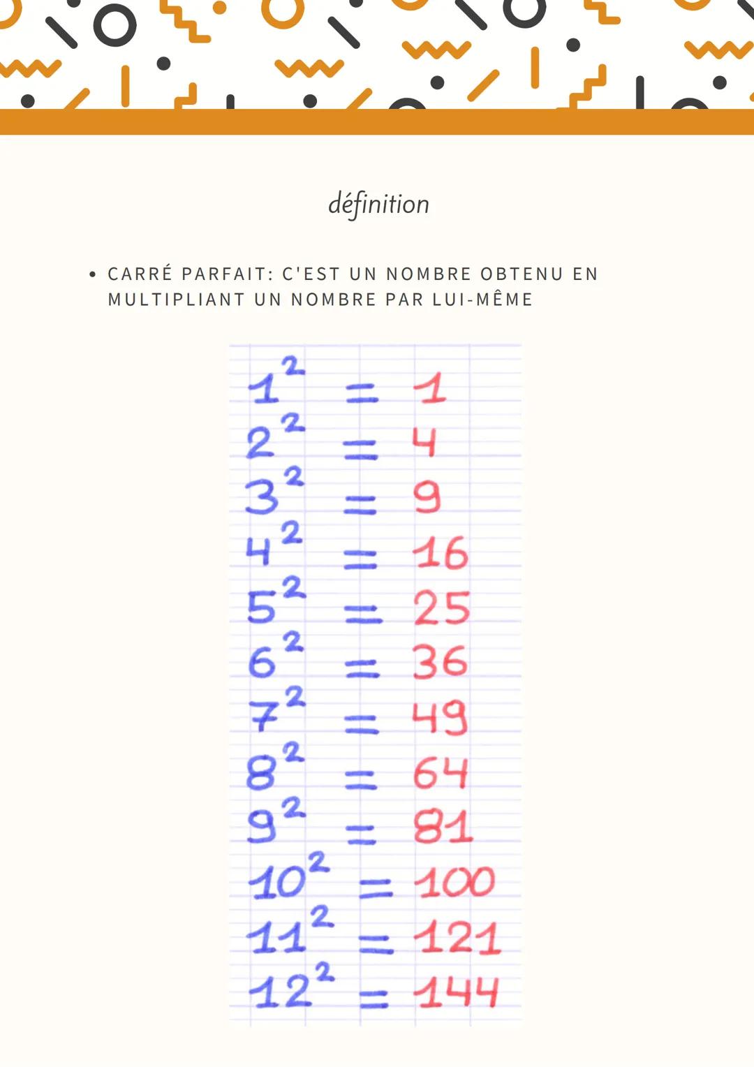 _puissance d'exposant positif et
carré parfait
puissance d'exposant positif
ON DIT QUE AN EST UNE PUISSANCE DE A ET ON DIT "A
EXPOSANT N".
A