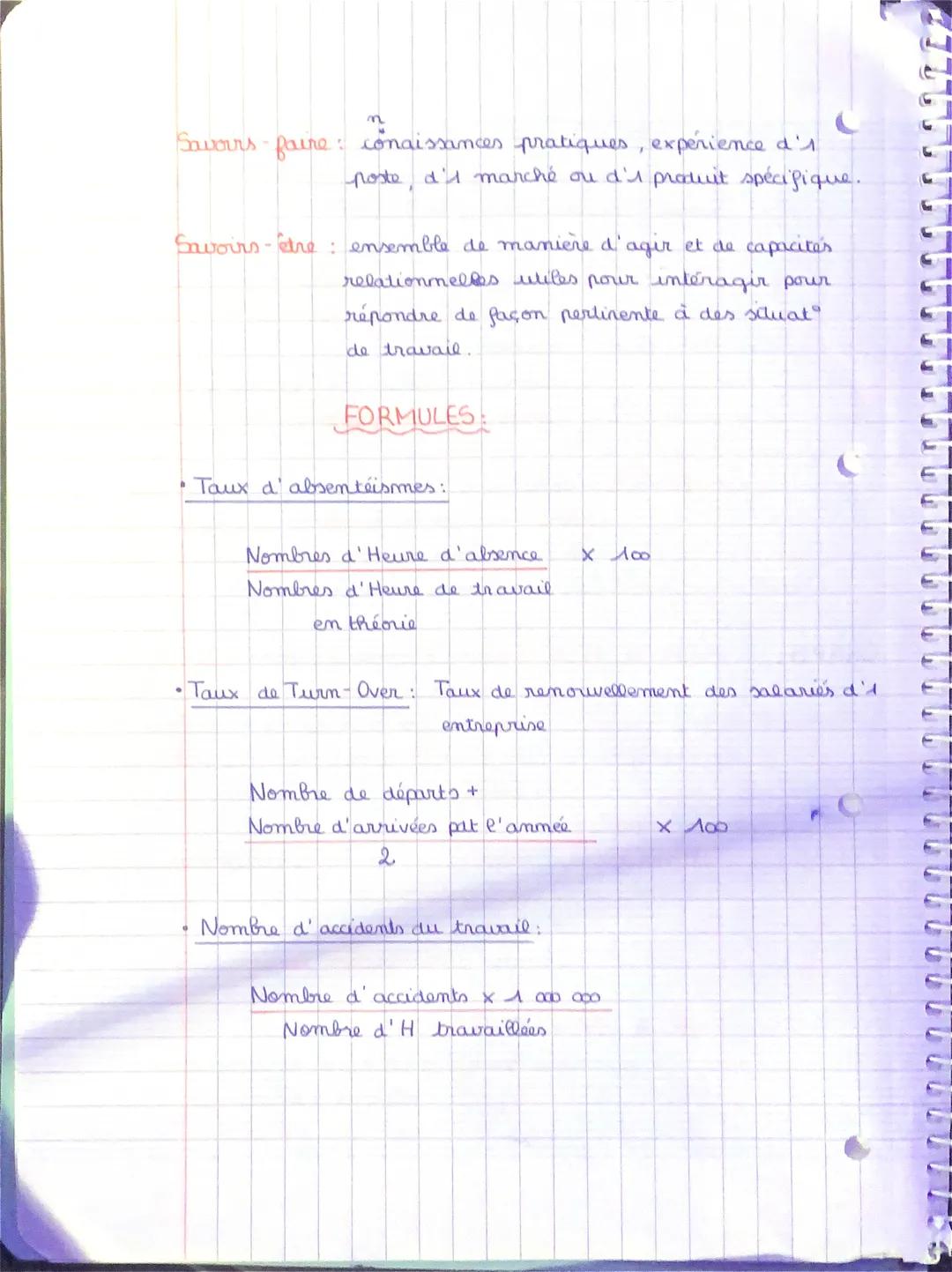 CHAP 5:
FICHE DE POSTE: autil de communication décrivant
les éléments fondamentaux d'1 situation
pro. En tenant compte de l'environnement.
d