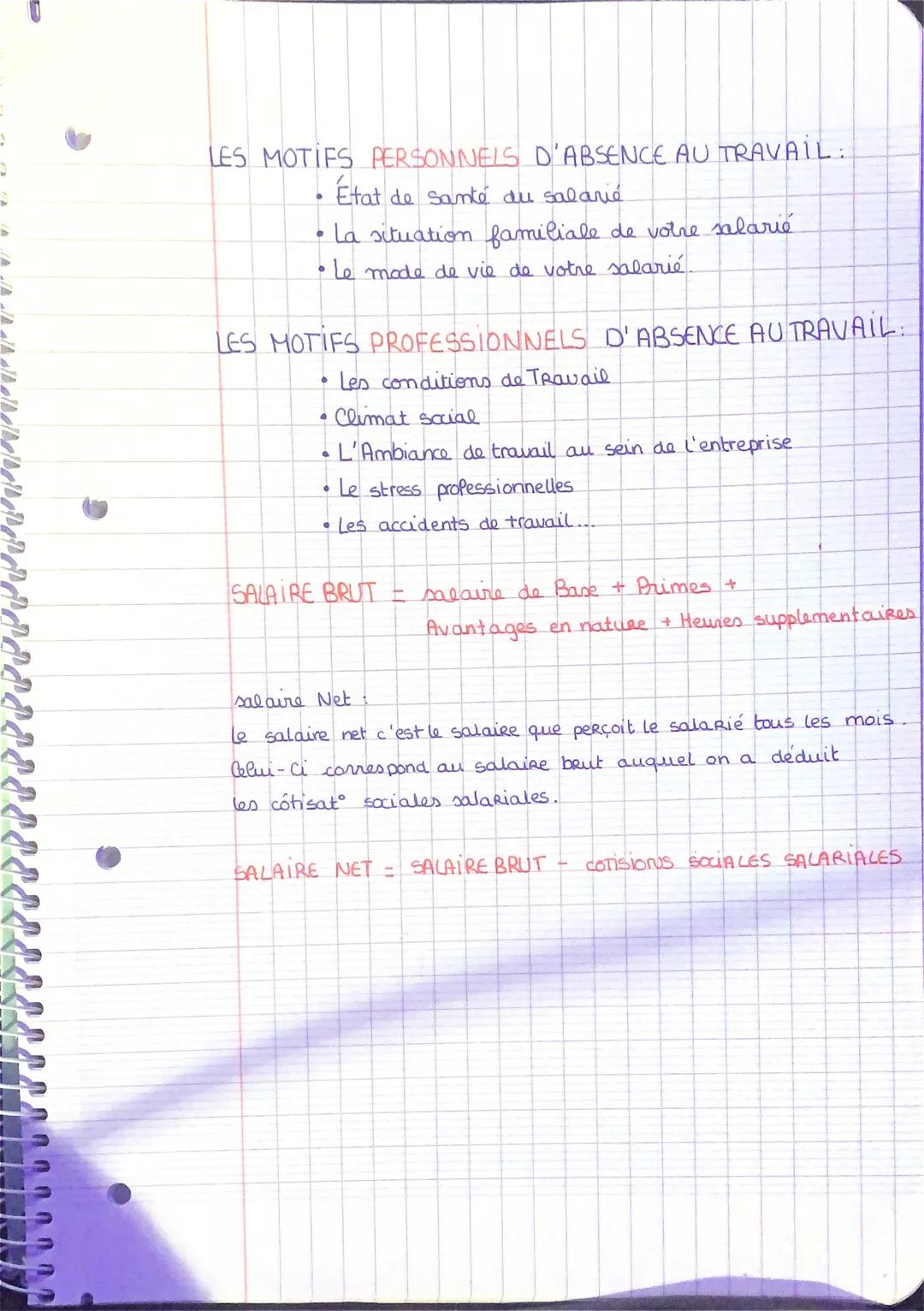 CHAP 5:
FICHE DE POSTE: autil de communication décrivant
les éléments fondamentaux d'1 situation
pro. En tenant compte de l'environnement.
d